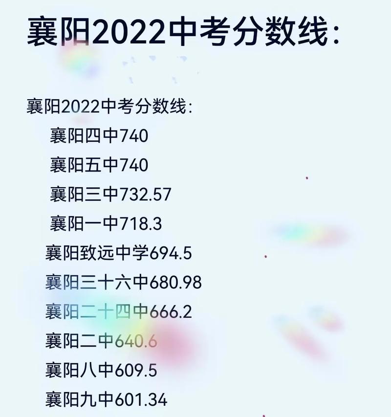 襄阳市中考成绩查询_2020年中考志愿填报_襄阳中考成绩查询
