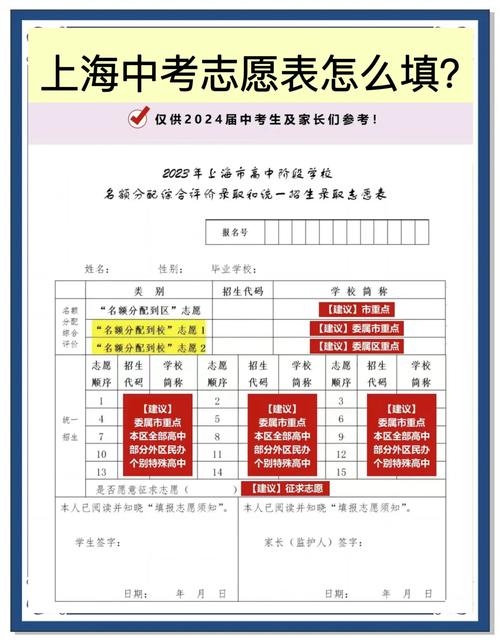 襄阳市中考成绩查询_襄阳中考成绩查询_2020年中考志愿填报