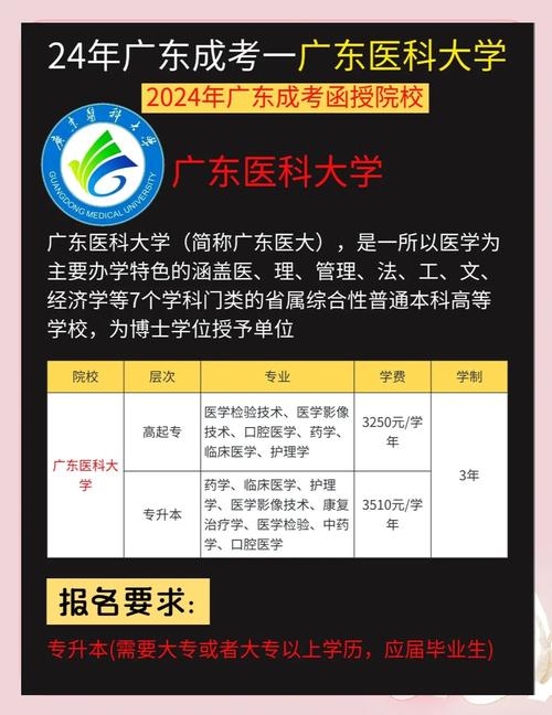 广州医科大学收费标准_医科大学录取分数线_广州医科大学招生章程