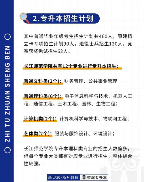 长江师范学院招生简章_长江师范学院本科招生章程_长江师范学院分数线