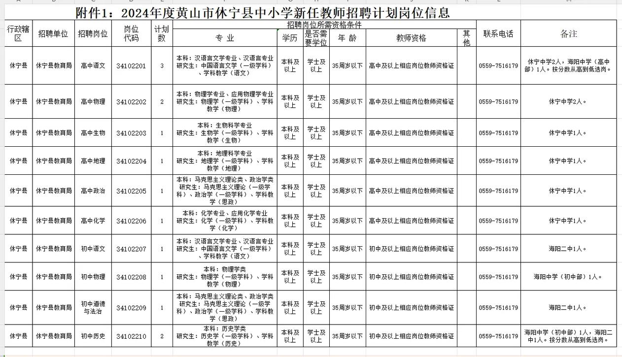  2024合肥新站高新区教师招聘 __安徽省中小学教师招聘考试系统