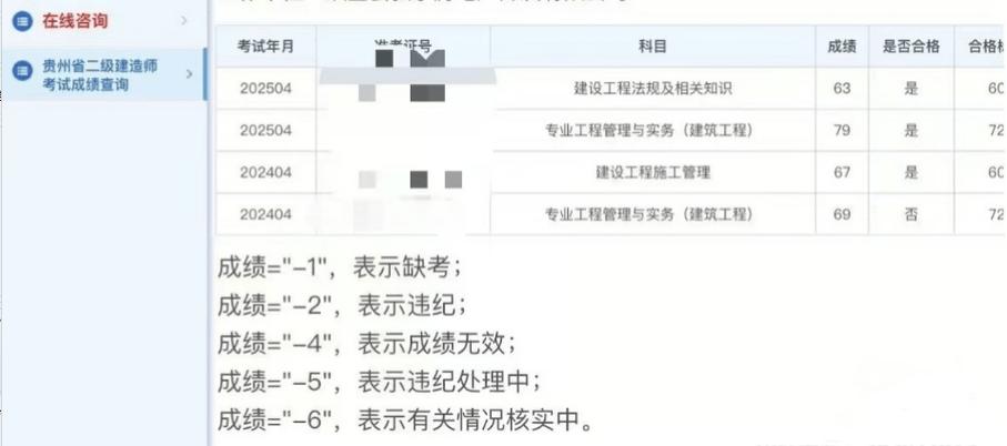 2025湖北二级建造师成绩查询时间_2025湖北二级建造师成绩查询入口_二级建造师报名时间2021年
