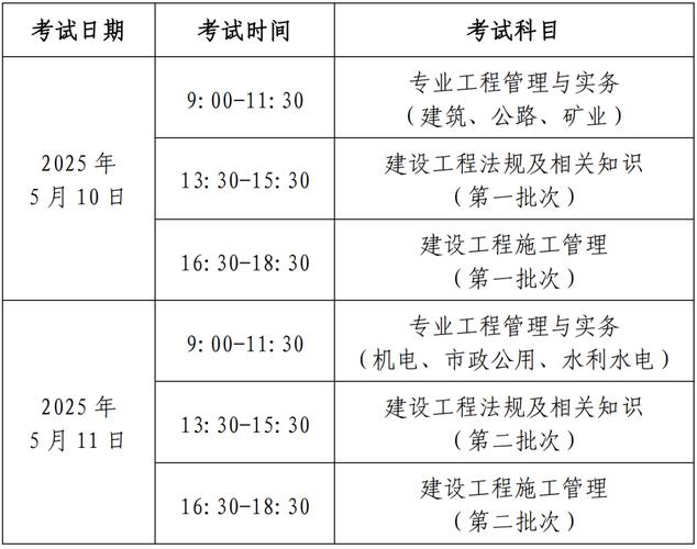 二级建造师报名时间2021年_2025湖北二级建造师成绩查询时间_2025湖北二级建造师成绩查询入口