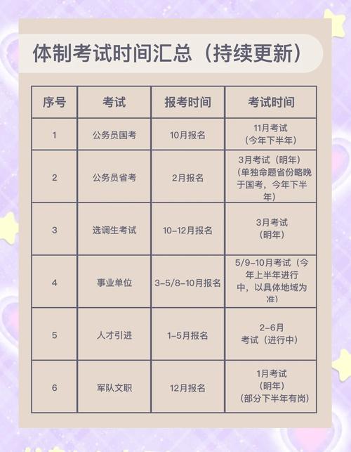 公务员考试报名入口_考公务员官网_公务员考试官网是什么