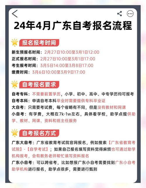 2024广外自考报名条件_广东外语外贸大学自考_广外自考毕业时间