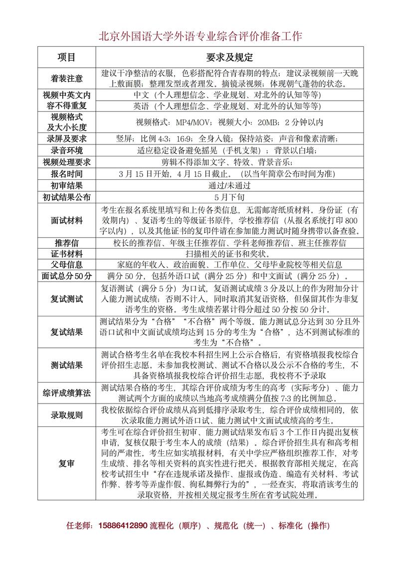 北京外国语大学2025年综合评价招生简章_北京外国语大学bbs_北外2025年招生专业变化