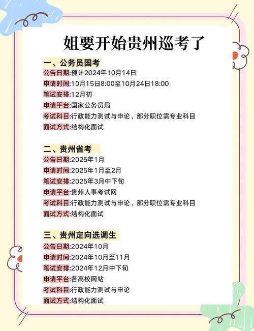 贵州公务员考试资格复审流程_2025年贵州公务员考试成绩查询_国考成绩查询入口官网2022