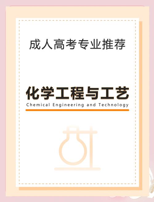 福州大学工程技术学院_ 应用型高级技术人才培养 _福州大学化学工程系 