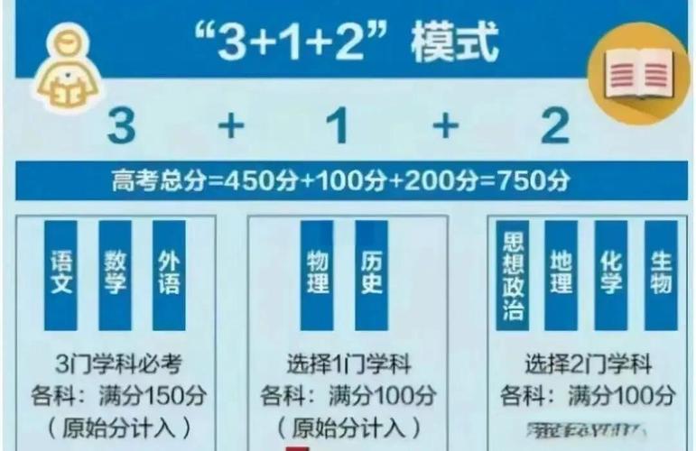 新高考志愿填报策略_河南省招生办公室官网查询成绩_河南新高考选科方案
