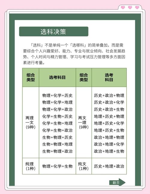 河南省招生办公室官网查询成绩_河南新高考选科方案_新高考志愿填报策略