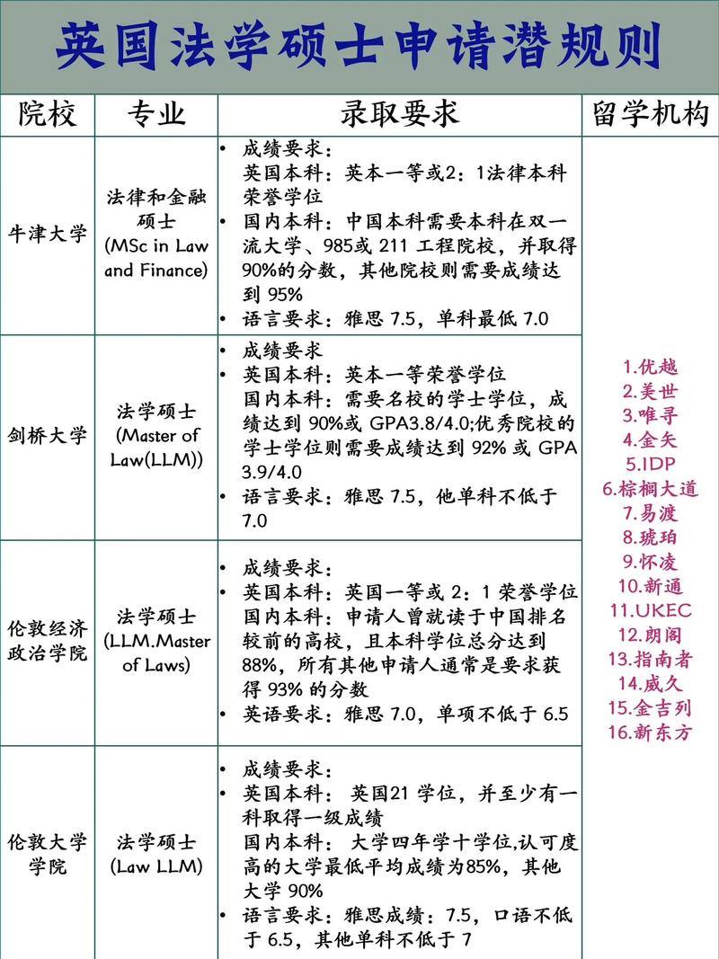 美国律师职业资格考试内容_英国律师执业考试制度_司法考试时间2019