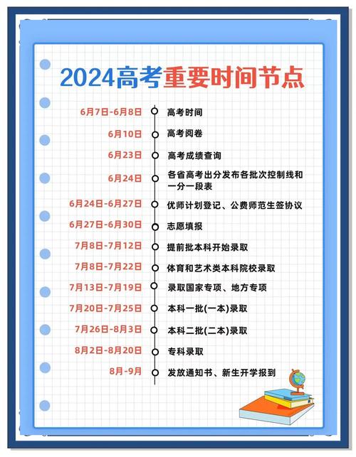 四川高考志愿填报网址_辽宁省高考志愿填报系统入口_2024高考志愿网上填报