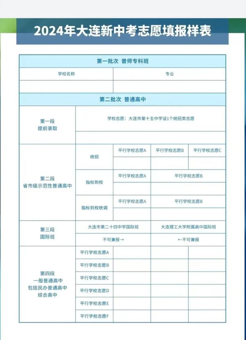 湖北高考志愿填报系统登录入口_大连中考志愿填报时间_大连中考志愿填报入口