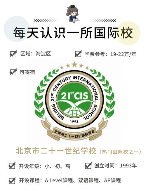 北京市二十一世纪国际学校_北京市二十一世纪国际学校_国际学校教师招聘