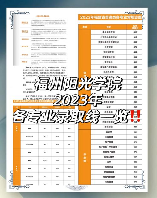 西安理工大学2025年录取分数线预测_2024年毕业生就业分析_2024年阳光大学生录取分数线（所有专业分数线一览表公布）