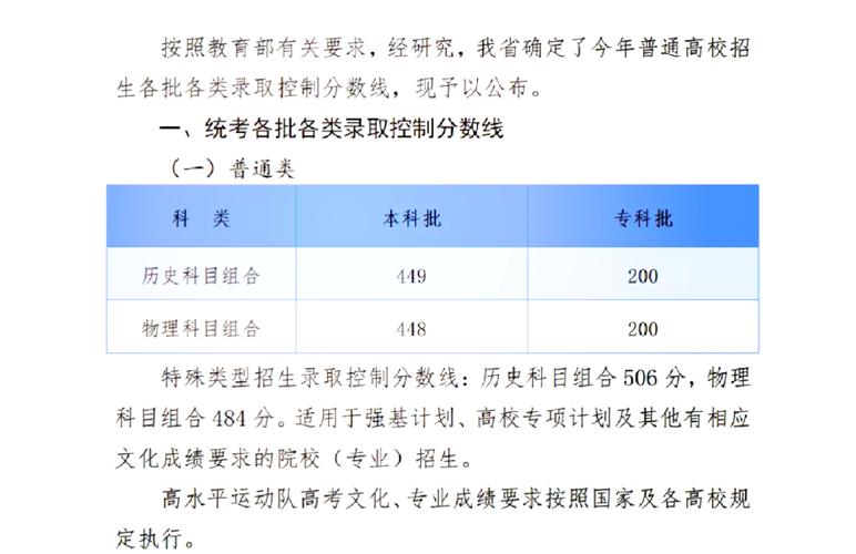 民族师范学院分数线_师范类专业分数线_2024河北民族师范学院录取分数线