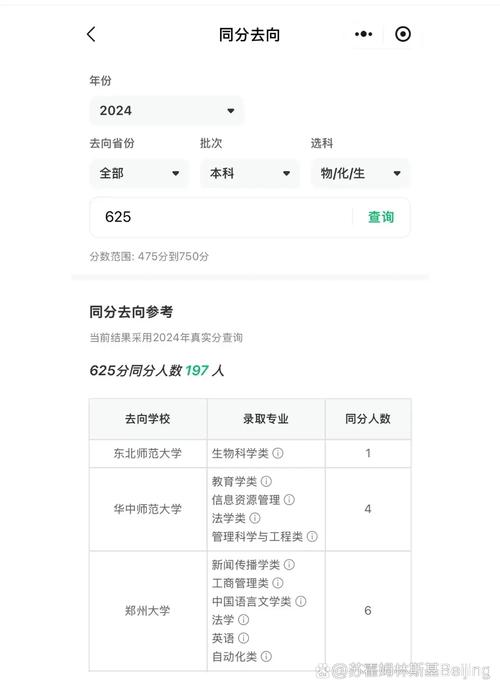 _广州中医药大学录取分数线_ 广东一本院校录取分数线 