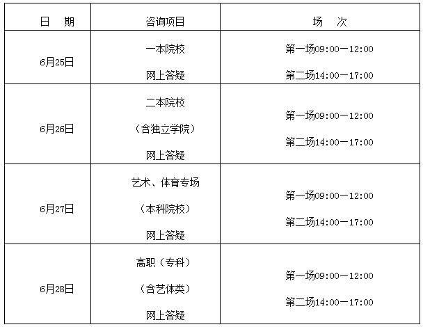 2021江西高考成绩公布时间_江西高考成绩查询入口_江西高考成绩查询时间2021