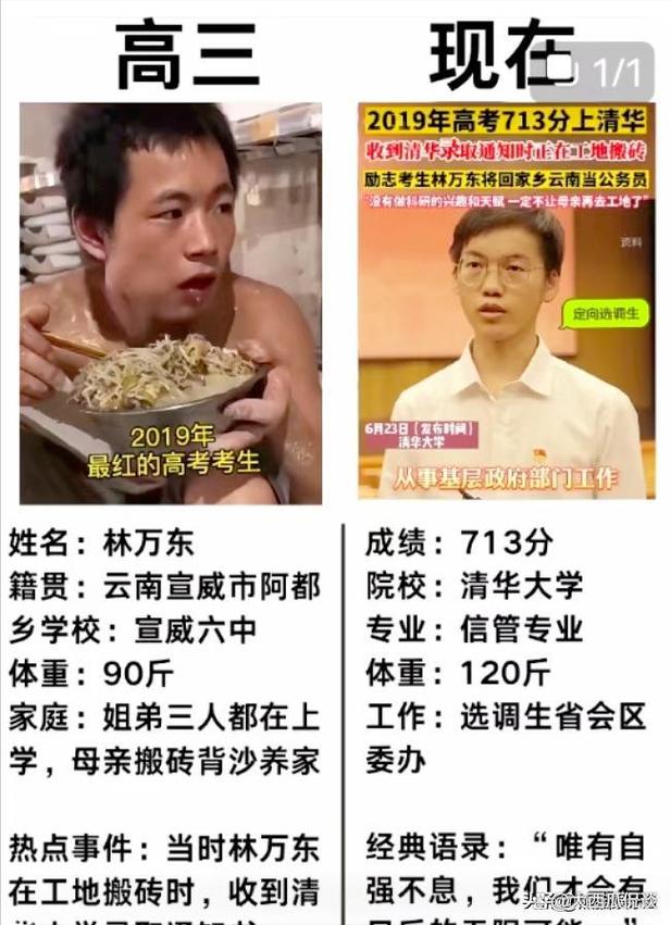 今年清华大学录取分数线多少?_清华大学录取通知书_林万东高考状元