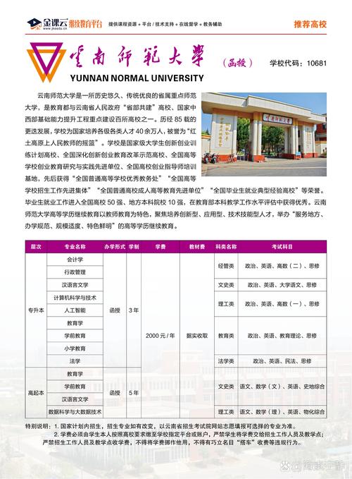 云南师范大学线上教学启动_云南师范大学教务管理系统_本科专业线上课程覆盖率