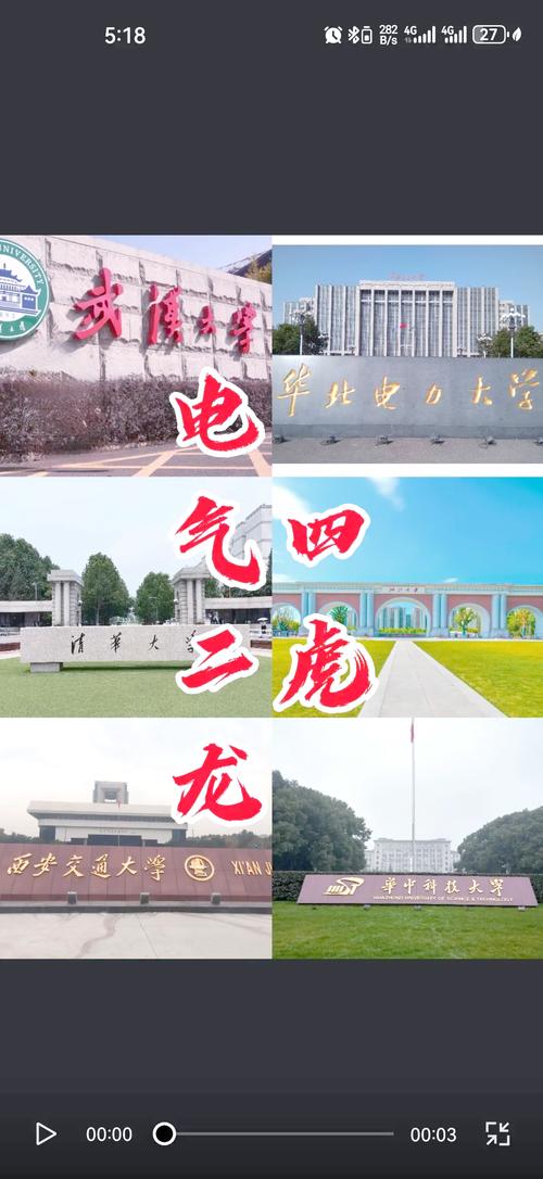  国家电网招聘院校 _电力系统好大学 _山东电力高等专科学校