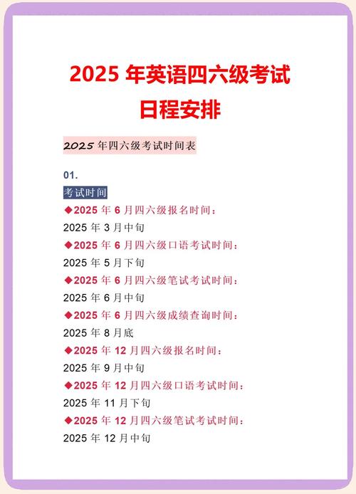 四六级考试报名资格要求_六级英语成绩查询时间2021_大学英语四六级考试报名流程