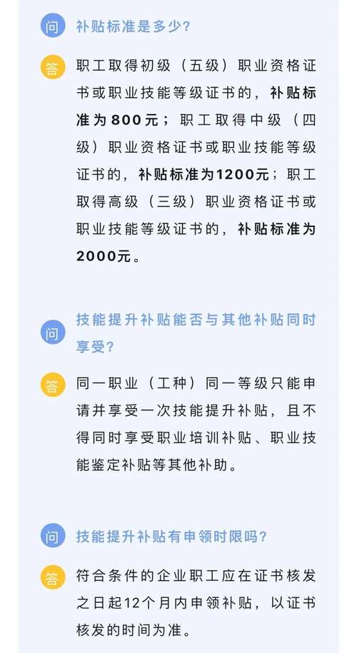 宁波技能提升补贴_失业保险技能提升补贴_宁波会计从业资格考试成绩查询