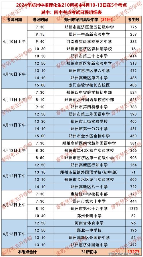 郑州回民中学中招考试住宿安排_郑州五中中招考试住宿预定_郑州101中学新校区