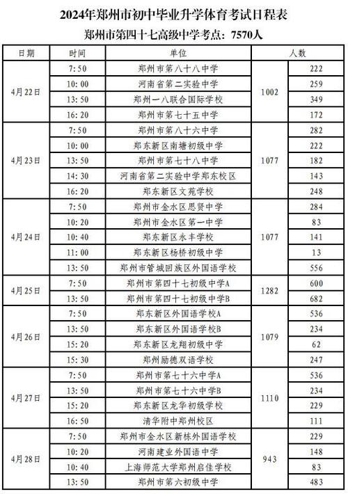 郑州回民中学中招考试住宿安排_郑州101中学新校区_郑州五中中招考试住宿预定