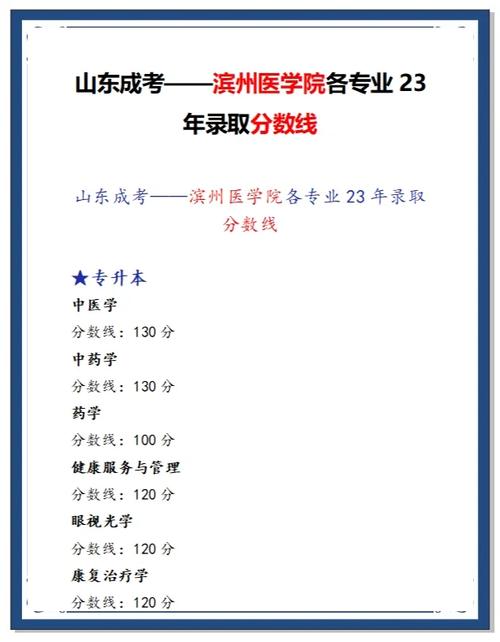 中医学针灸推拿本科专业_滨州医学院专科分数线_滨州医学院单考单招