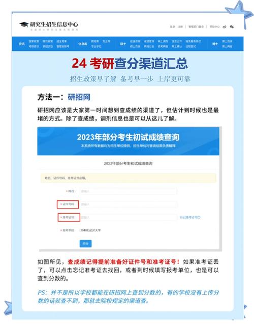 研招网成绩查询入口_研究生考试成绩查询_考研成绩查询网站