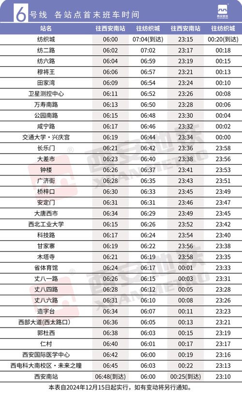 陕西高考成绩查询时间2021__ 西安高考成绩查询时间 