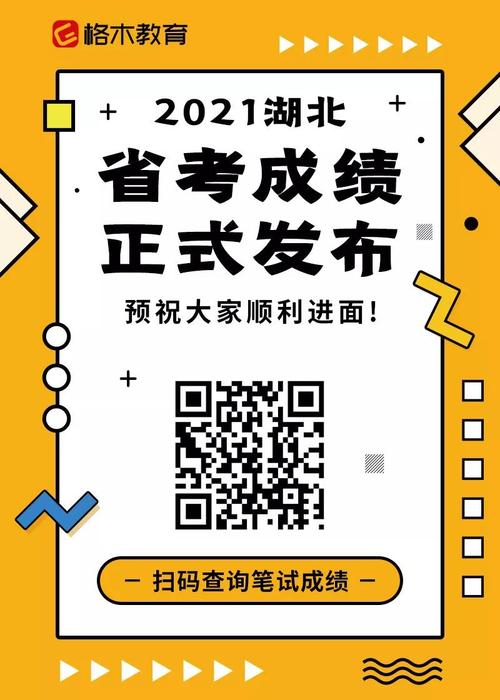 山西省考成绩查询时间2021_湖北省考成绩查询入口官网_2021湖北公务员考试成绩查询时间