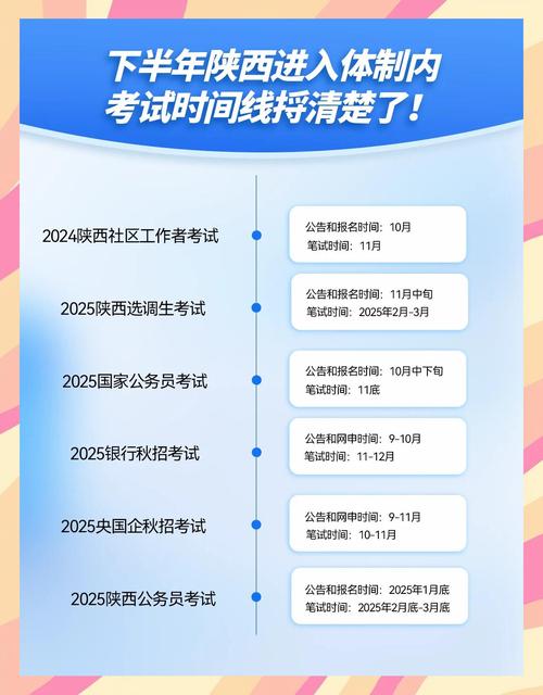陕西省考公务员2021年成绩_2025年高考考生须知_陕西省高考考试纪律