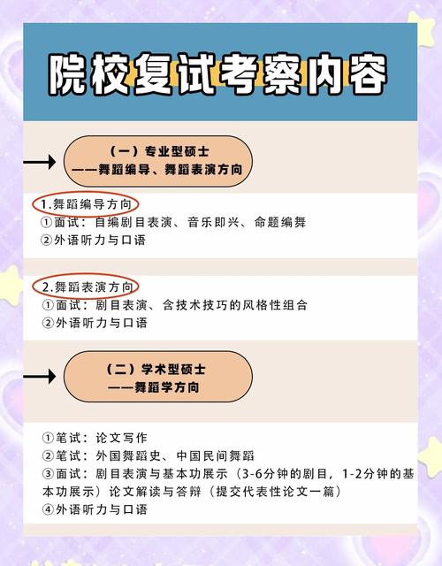 环境设计专业录取标准_音乐学舞蹈编导专业录取要求_烟台大学录取分数线2021