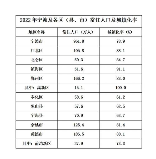 免费培训食宿_浙江乡村CEO培养计划_浙江经贸职业技术学院招生网