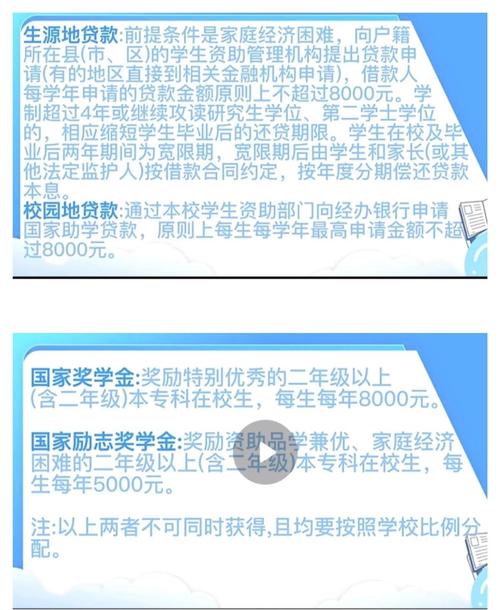 _2012年清华大学录取分数线_ 高考生助学贷款申请 