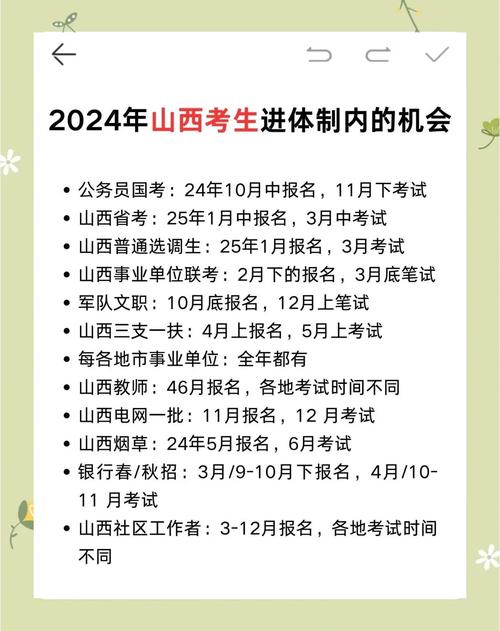 山西大学英语六级口试时间表_2025年英语四级口试考前准备_四六级成绩公布的时间2022