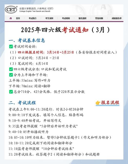 山西大学英语六级口试时间表_2025年英语四级口试考前准备_四六级成绩公布的时间2022