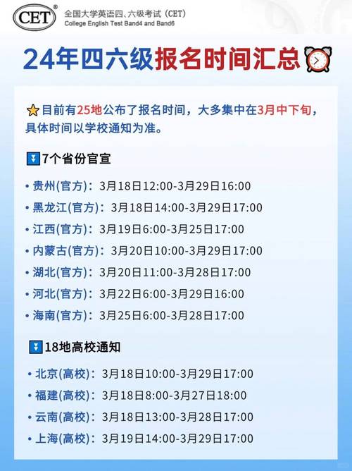 英语六级考试成绩查询_中国教育考试网查分方法_2023上半年大学英语四六级成绩查询