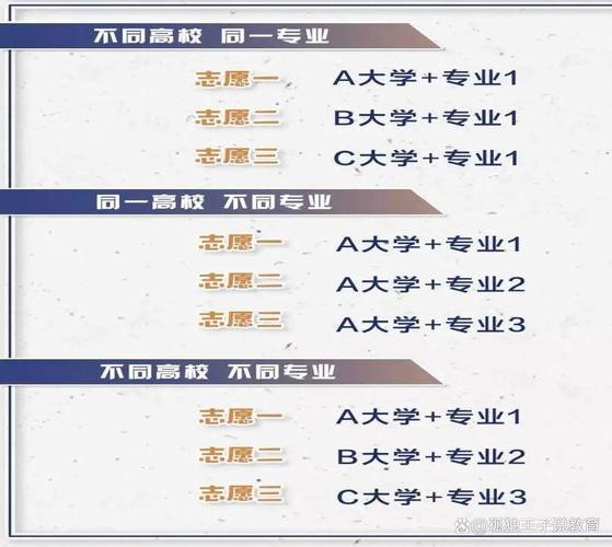 榆林学院2021年录取分数线_榆林学院2020年录取分数_2021榆林学院录取结果
