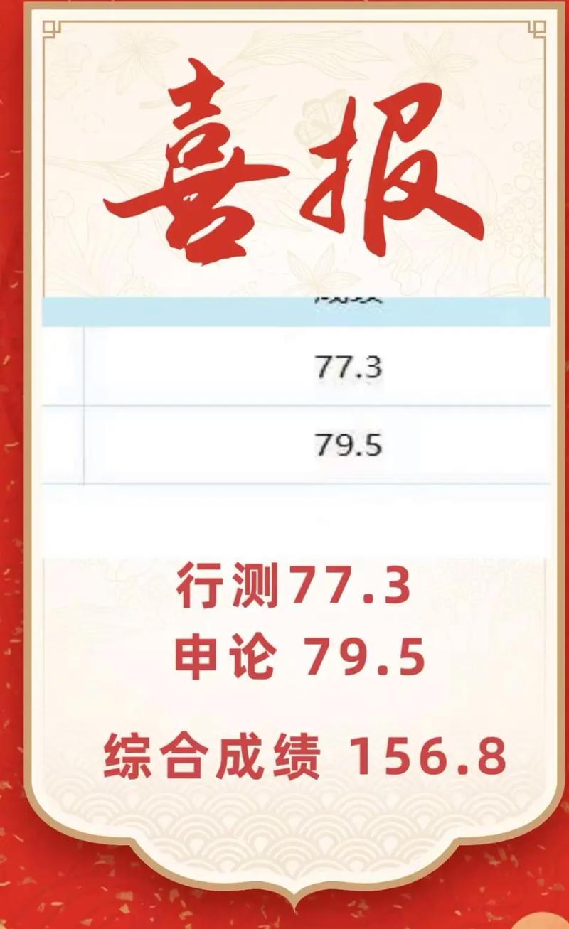 云南省公务员考试成绩查询时间_云南省2025公务员考试成绩查询_云南省公务员笔试合格分数线
