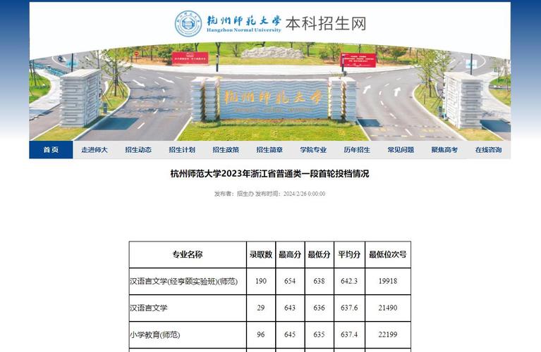 杭州师范大学最低录取分数线_杭州师范分数录取2020_杭州师范大学录取分数线2021