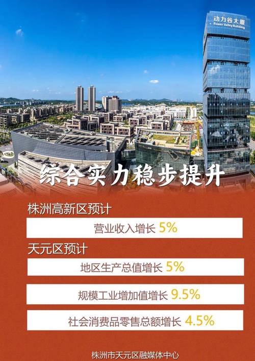 河南农业大学象湖校区建设_新疆农业大学研究生_中国现代农业联合研究生院建设进展