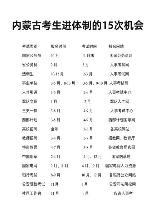 国家公务员考试成绩查询2021_2025内蒙古国考成绩查询 _ 2025国考成绩排名查询 