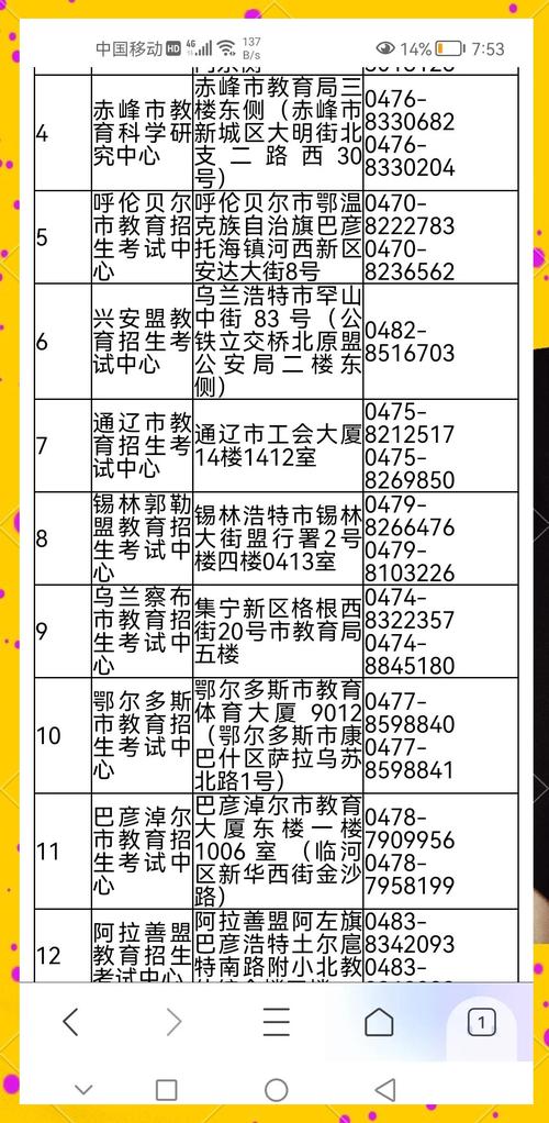 内蒙古自考报名官网_内蒙古自考招生信息网_内蒙古自学考试报名流程