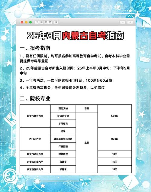 内蒙古自学考试报名流程_内蒙古自考招生信息网_内蒙古自考报名官网