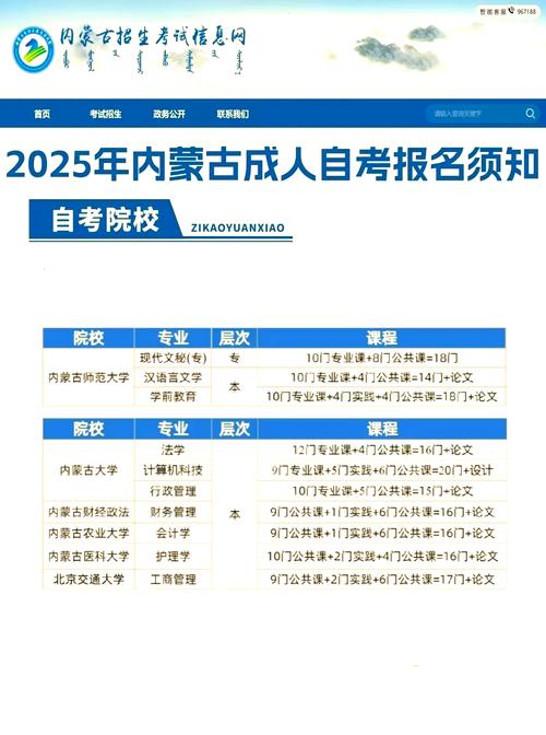 内蒙古自学考试报名流程_内蒙古自考报名官网_内蒙古自考招生信息网