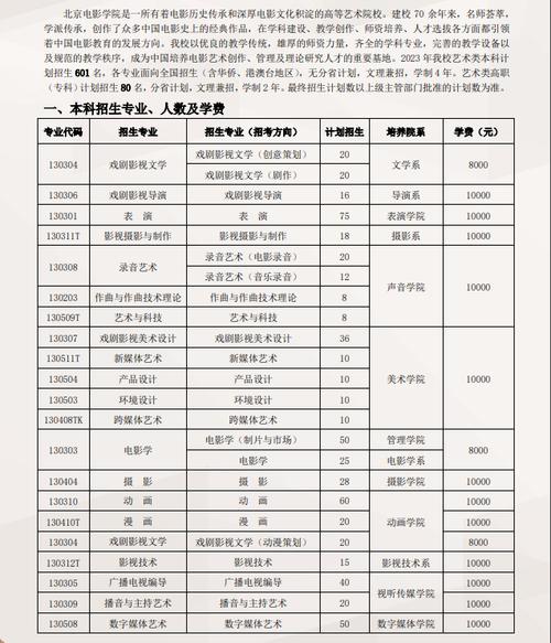 2013年本科分数线_2013年的本科线_13年高考本科线