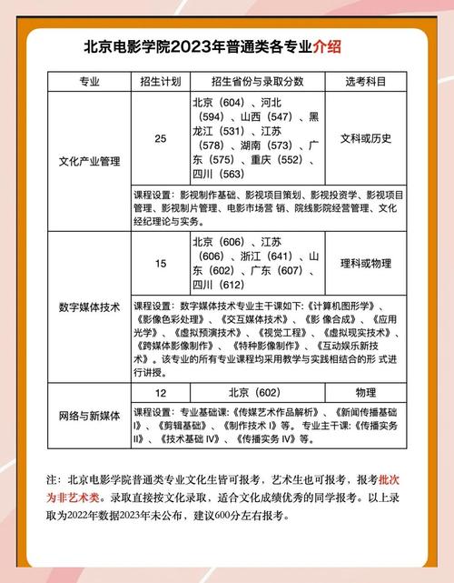 13年高考本科线_2013年的本科线_2013年本科分数线